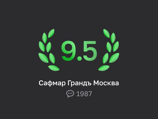 Реальные отзывы помогут выбрать отель